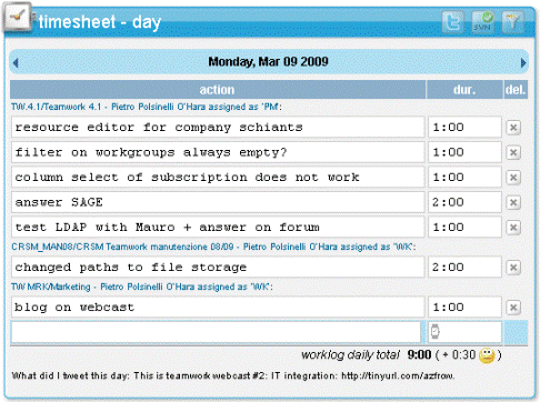 The worklog day on my dashboard nicely filled.