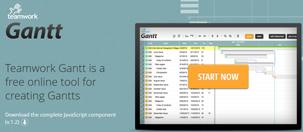 Twproject Gantt site