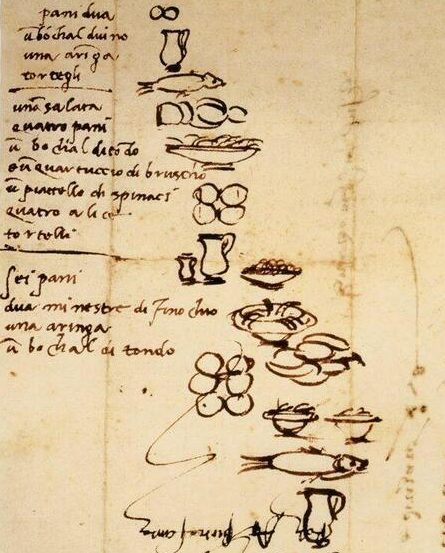 To do List di Michelangelo