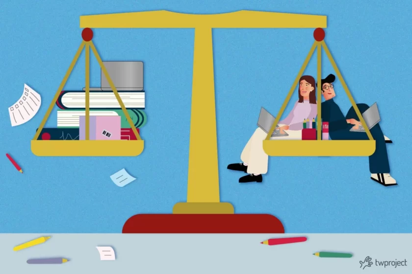 Project Workload