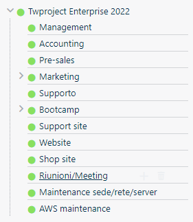 Work Breakdown Structure