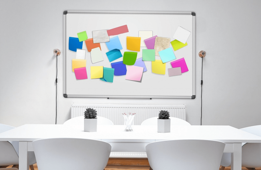 Kanban board: a quick and easy way to keep everything in check