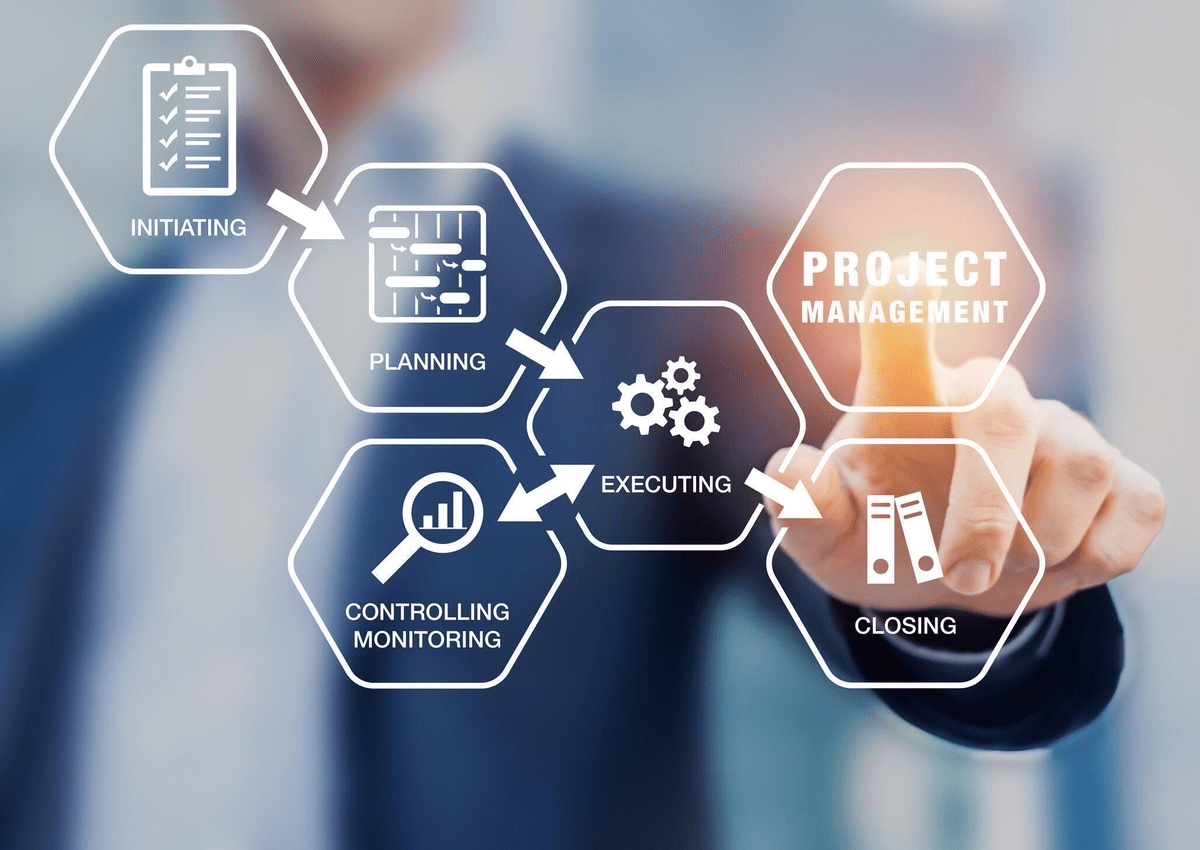 Project Management Plan A Cosa Serve E Come Realizzarlo Twproject