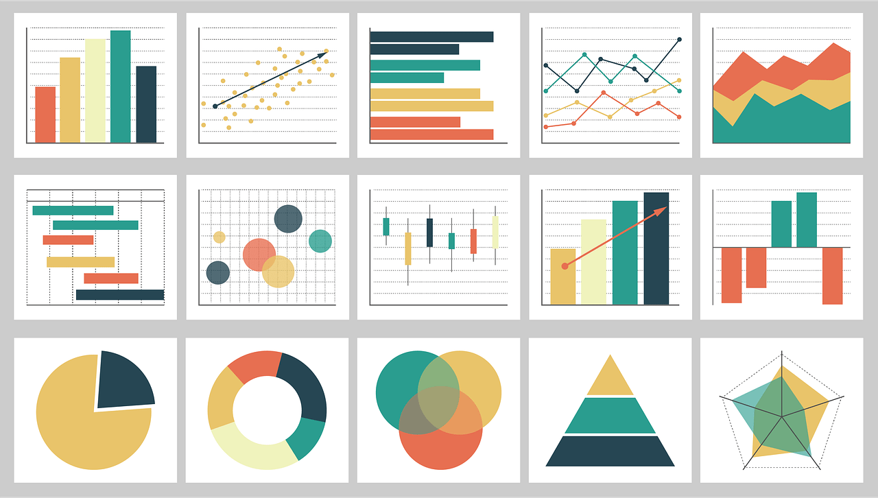 best gantt diagram