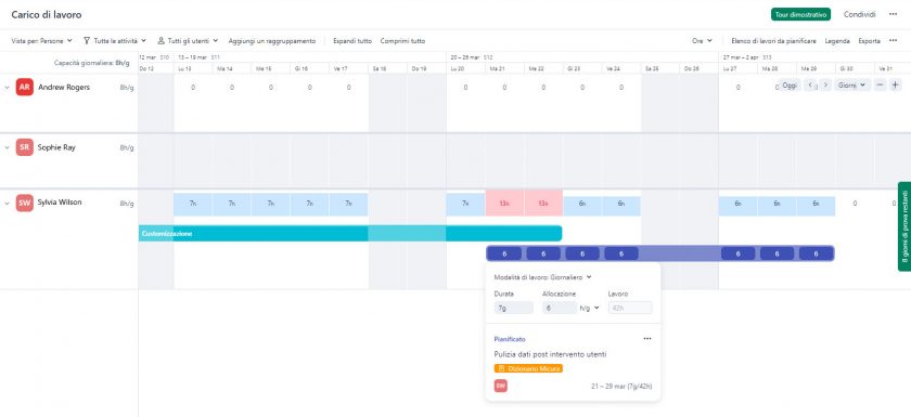 workload wrike vs clickup