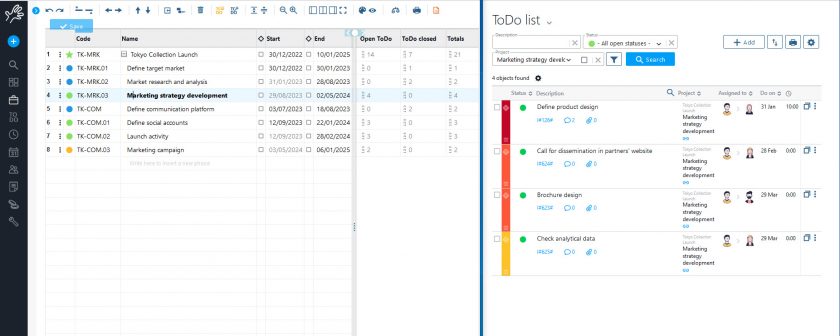 ToDo list and Gantt side by side