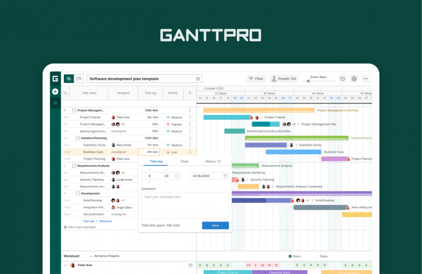 Gantt PRO - software per diagrammi di gantt