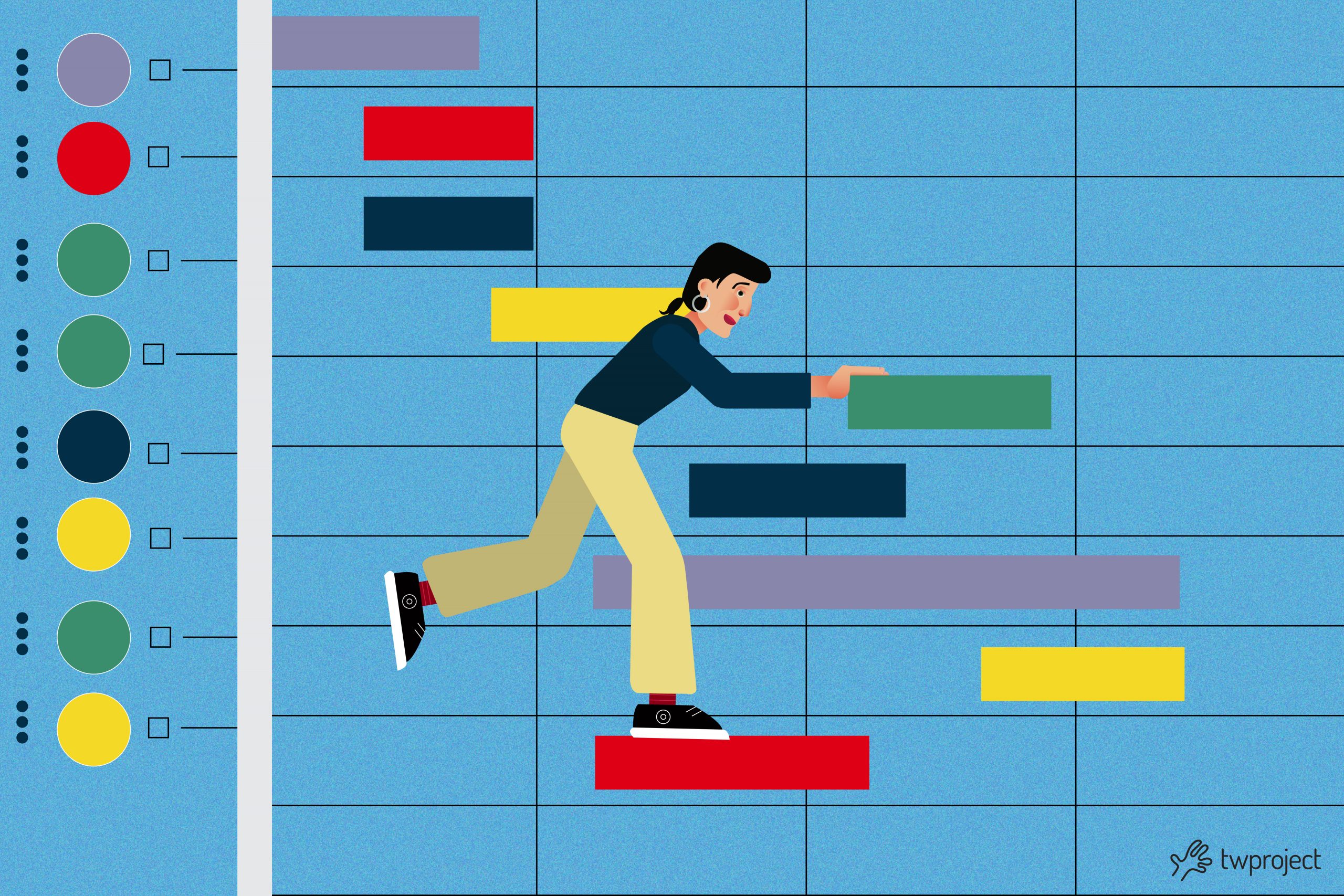 Come fare un Gantt - Twproject software project management