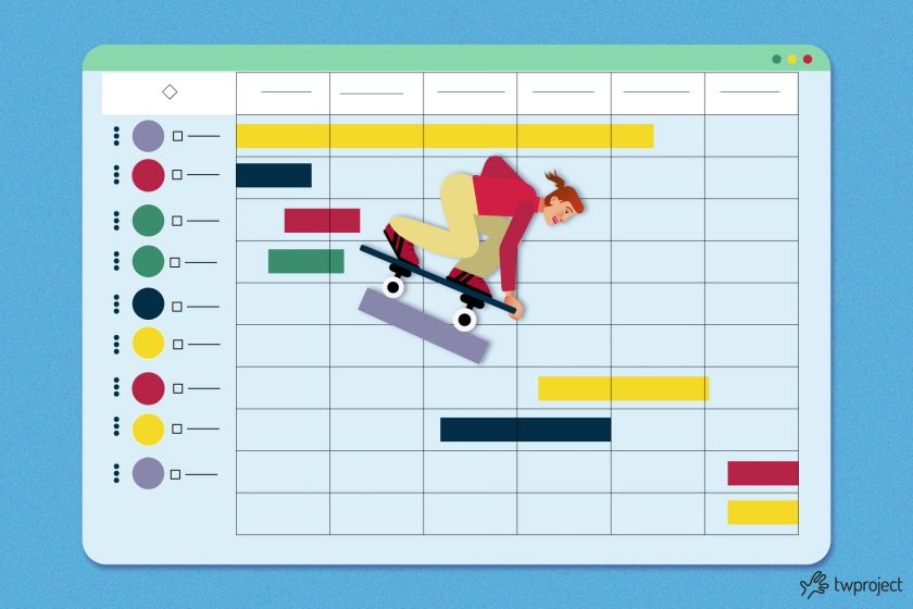 why and how to use project Gantt
