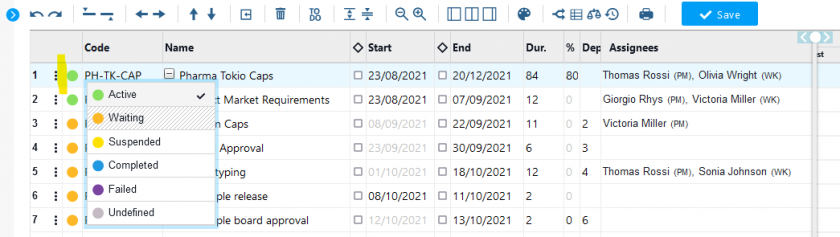 gantt twproject software