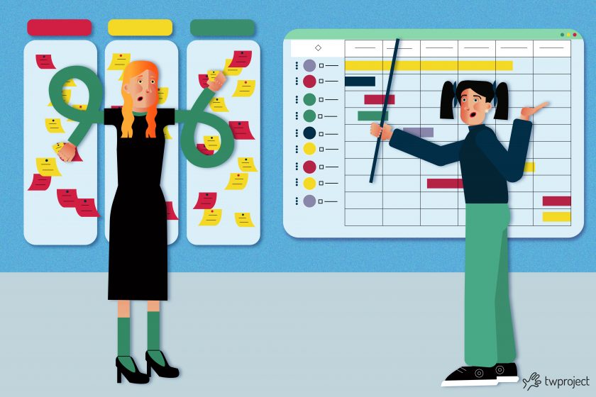 Kanban vs Gantt: features and uses compared