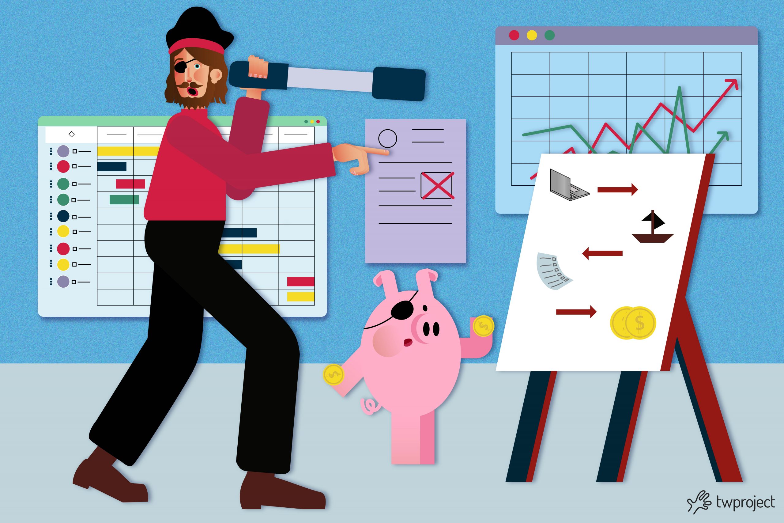 Pianificazione attività di progetto: best practice - Twproject Blog