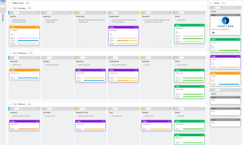 Kanban Zone