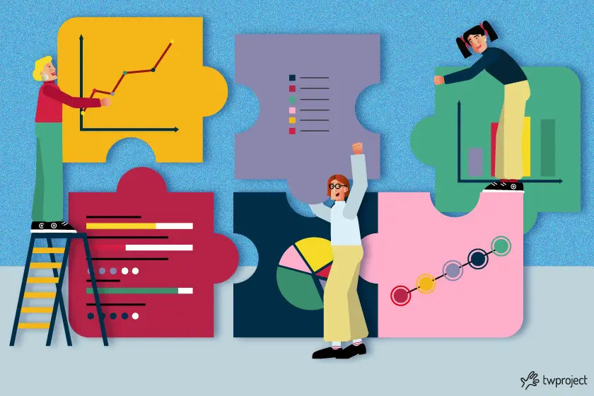 6 must-have features for a project management tool - twproject - project management software