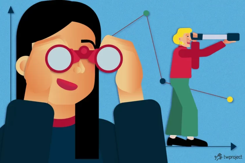 The best project tracking software of 2025