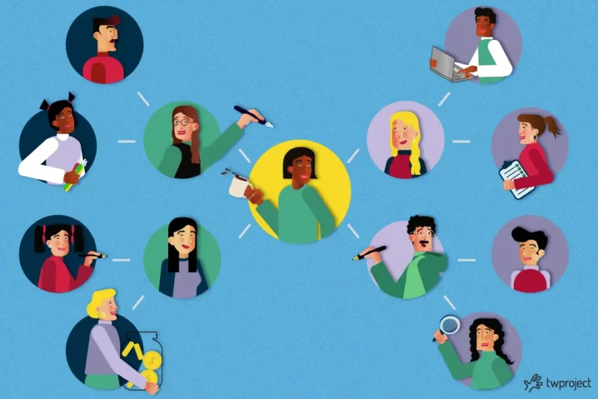 Organigramma team di progetto: ruoli e responsabilità