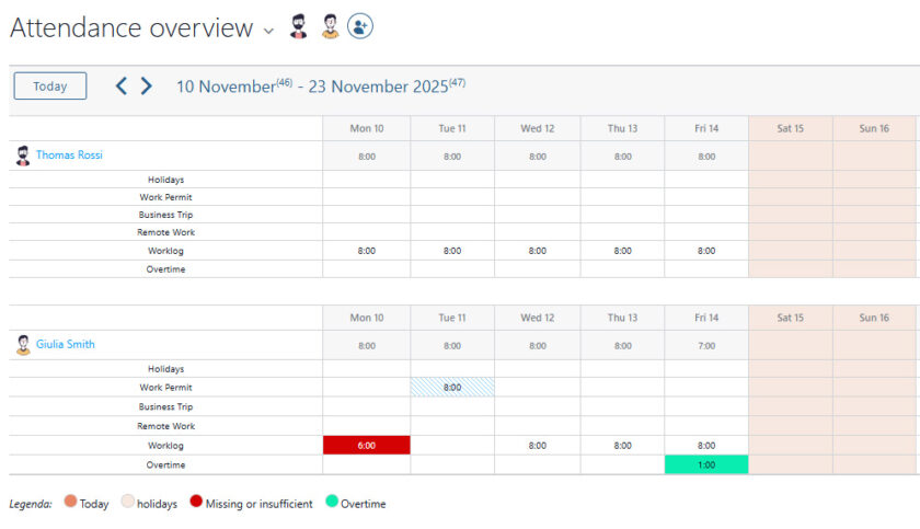 fogli presenze in Tworoject