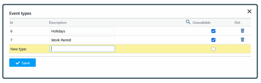 tipologie di eventi per attività lavorative