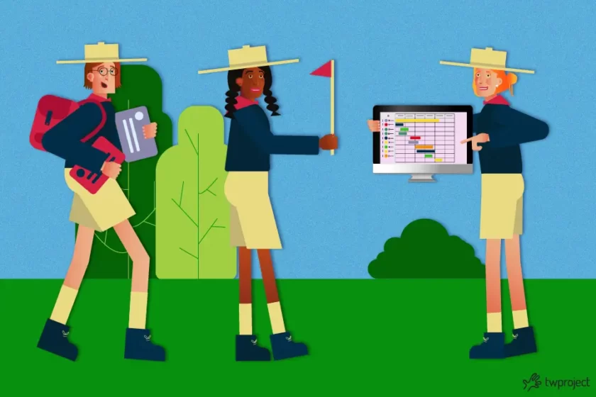 Multi-project planning: how to coordinate teams and resources