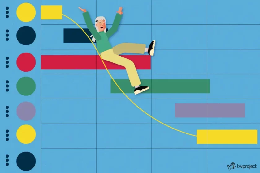 Why the project timeline is key and how to create one