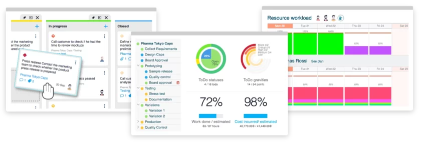Twproject alternative a Project