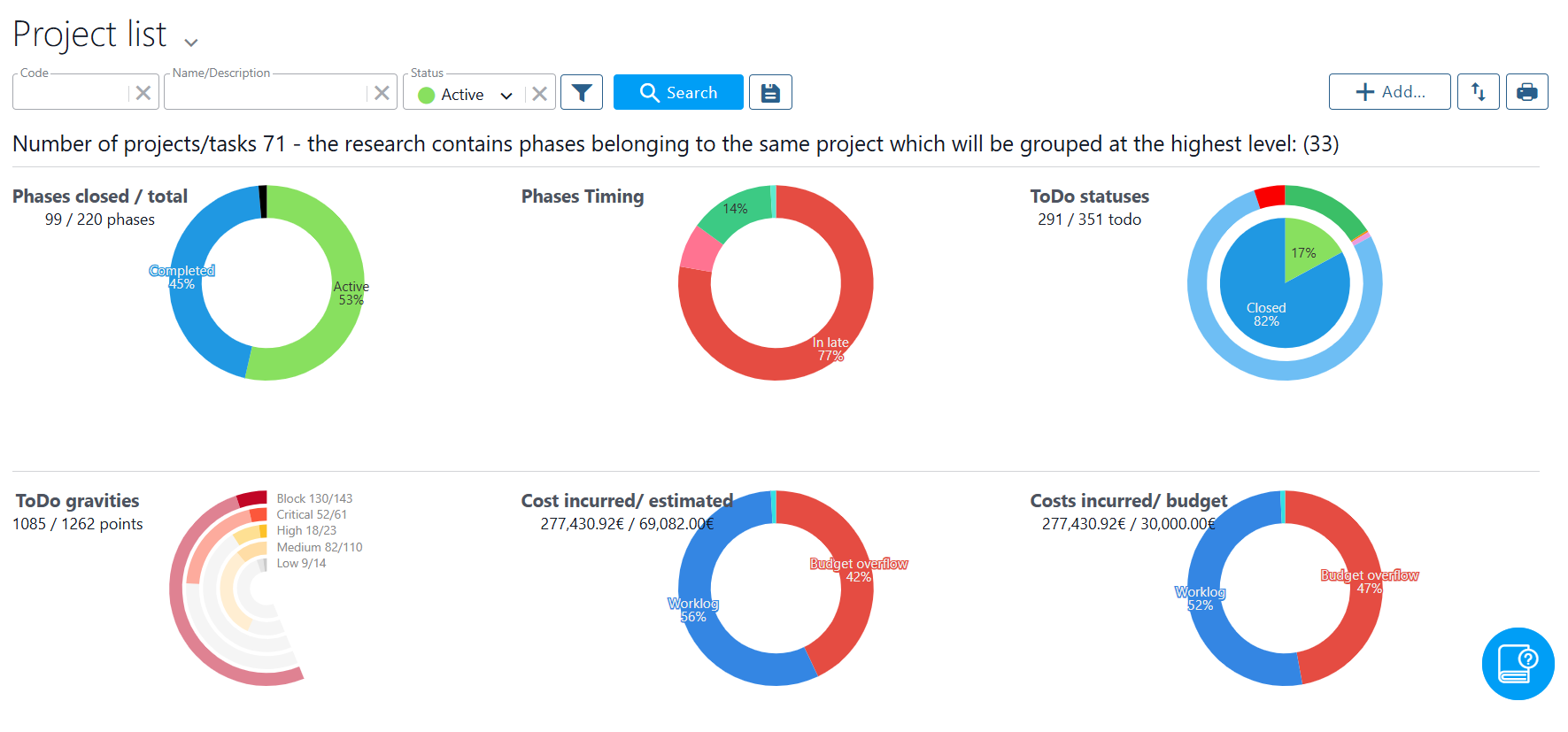 How to set up and manage a project portfolio for consulting firms ...
