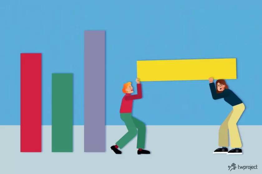 Resource leveling: what it is and when to implement it in your projects