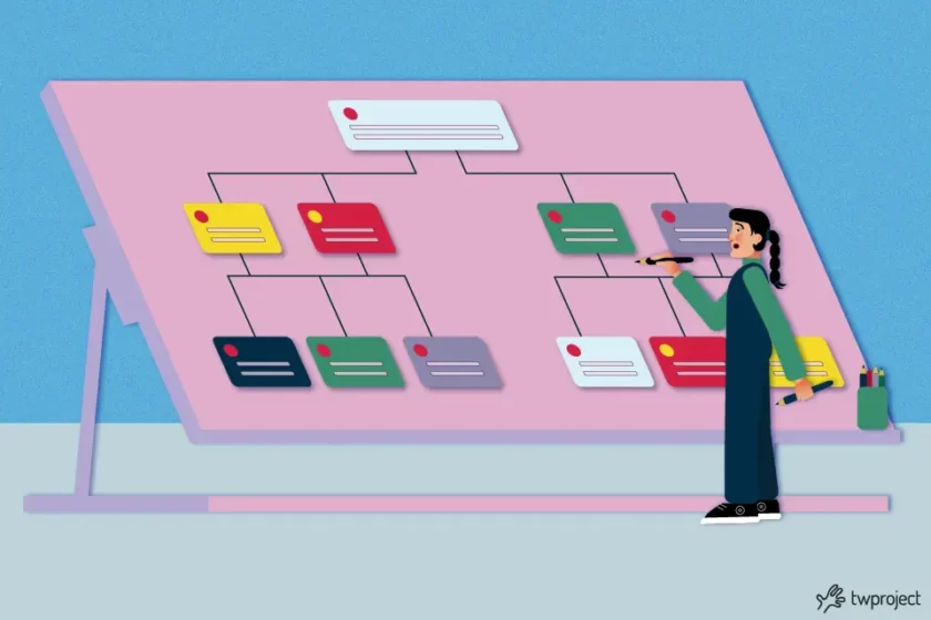 Dependencies between tasks: how to map them and prevent roadblocks