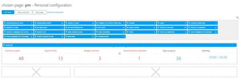 Personalización del panel