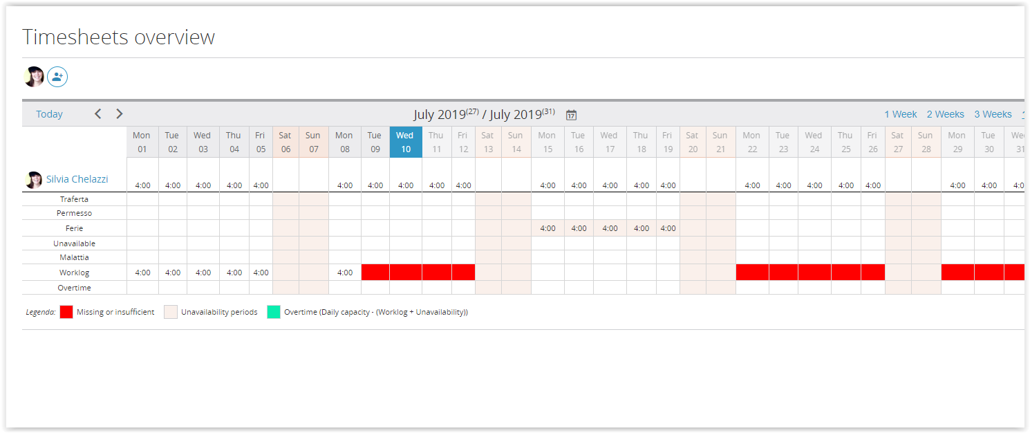 New Twproject Release – Attendance Overview & Task File Storage