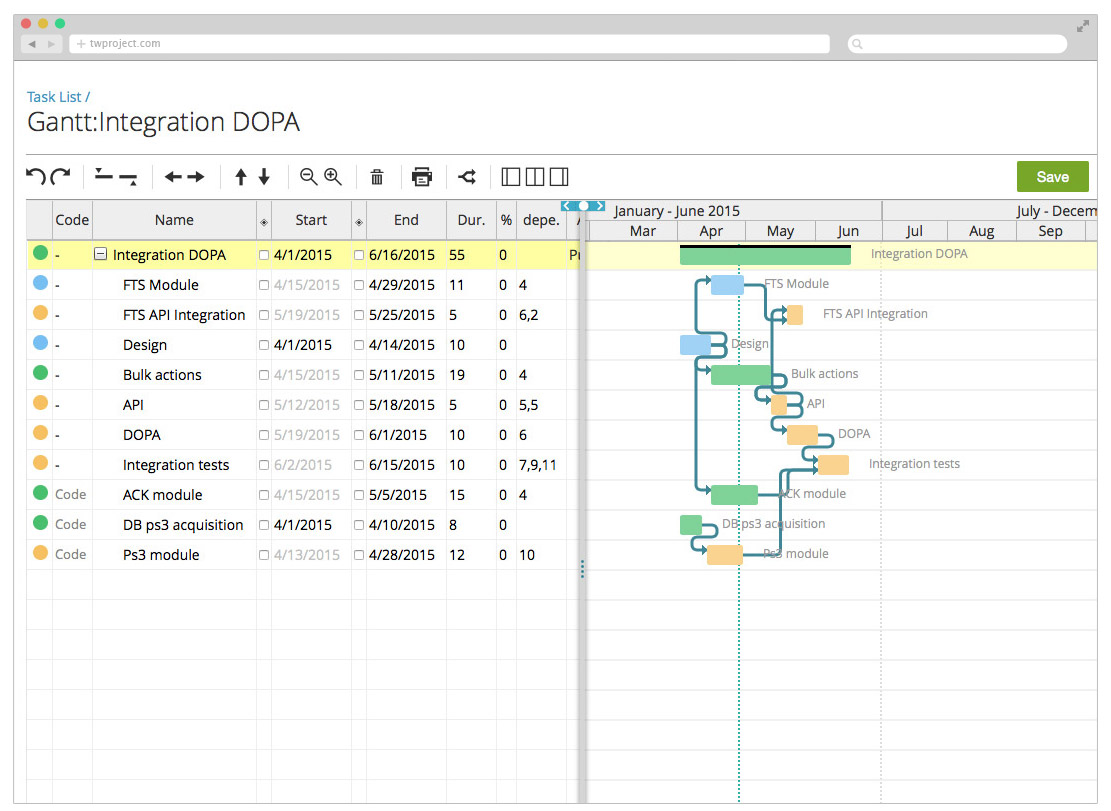 Gantt: Projects easy to adjust