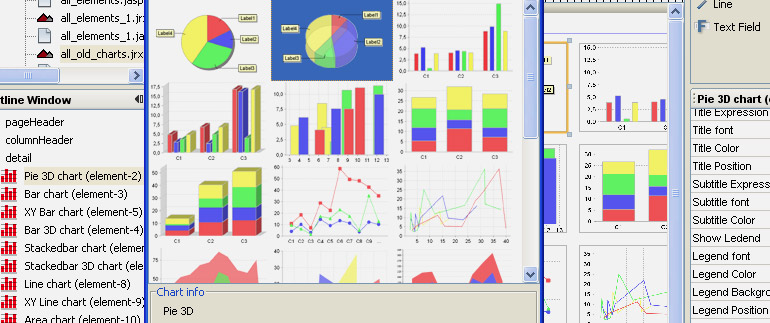 Usability of a product and flexibility of a custom solution? Enter JasperReports!