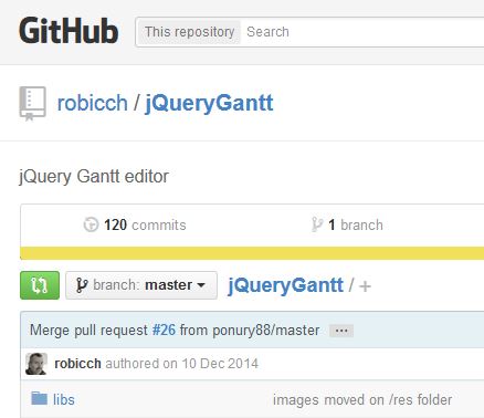 jQuery Gantt