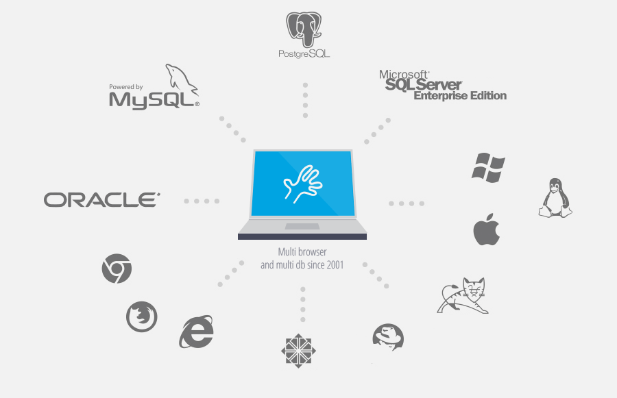 tour-it-integration1