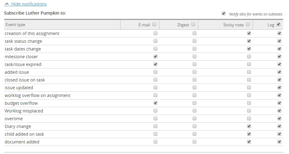 Notifications And Subscriptions Notifications And Subscriptions